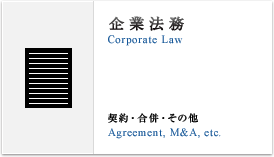 企業法務(Corporate Law) 契約,合併,その他(Agreement, M&A, etc.)