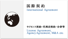 国際契約(International Agreement) ライセンス契約,代理店契約,合併等(License Agreement,AgencyAgreement, M&A etc.)